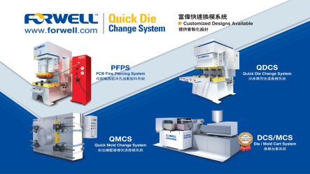 FORWELL: At the Vanguard in Industrial Automation with their Quick Die and Quick Mold Change System