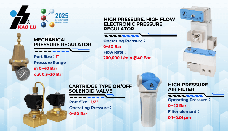 Precision That Performs: KaoLu Valves for Global Manufacturing Leaders