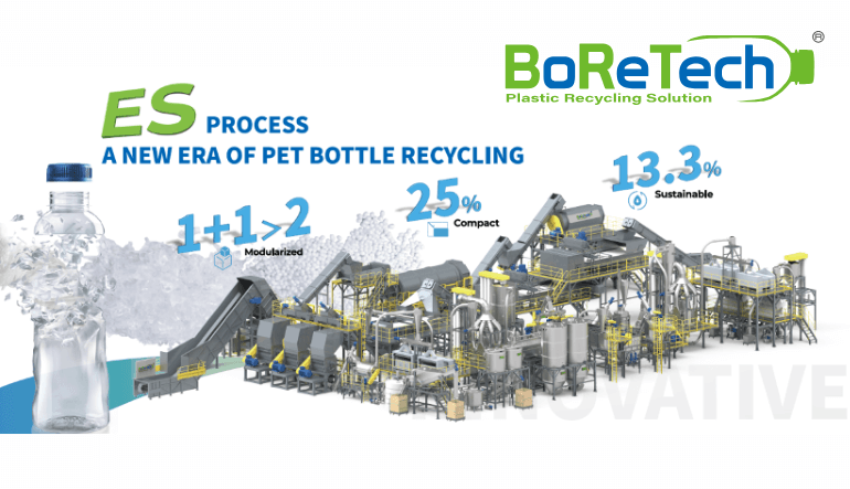 THE LATEST GENERATION OF PET BOTTLE WASHING LINE—ES PROCESS