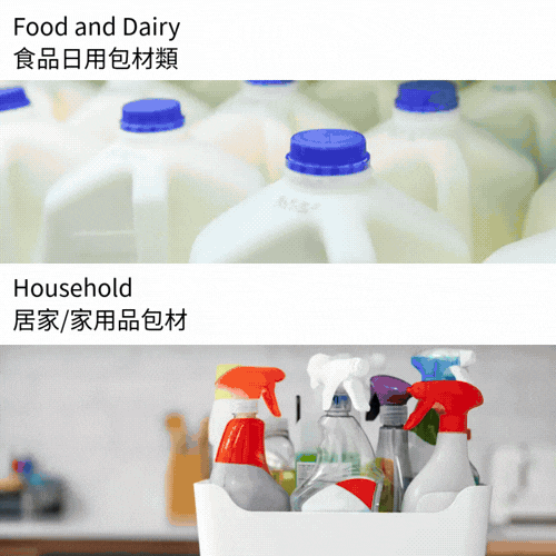 產業應用