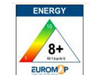 Euromap設計機器能效標籤