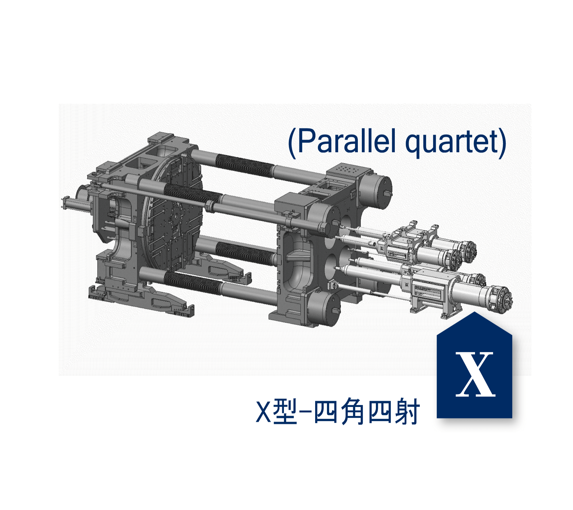 X-type parallel quartet-injection multi-component injection molding machine