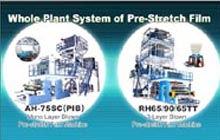 Whole Plant System of Pre-stretch Film