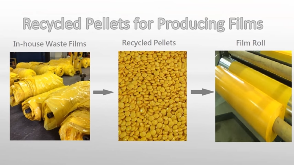 Recycled pellet film